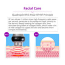 Shape Tactics 5-in-1 Vacuum Cavitation Multipolar Radio Frequency