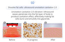 Shape Tactics 6-in-1 Advanced Unoisetion Cavitation 2.0 Vacuum RF Body Sculpting
