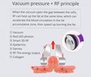 Shape Tactics 6-in-1 Cavitation LED Laser Lipo & RF Body Sculpting System