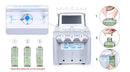 Shape Tactics - 6-in-1 Multi-Function Hydro Dermabrasion Facial System