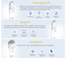 Shape Tactics Hydroge Pro Skin Rejuvenation System