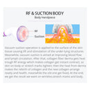 Shape Tactics - S-Shape 30K Cavitation LED Laser Machine