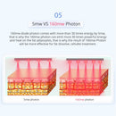 Shape Tactics 6-in-1 Unoisetion Cavitation Radio Frequency 160mw Machine