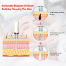 Shape Tactics - 8-in-1 Hydro Dermabrasion & Skin Analyzer Machine