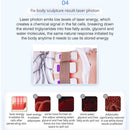 Shape Tactics - 8 in 1 Microcurrent RF Cavitation Laser Machine