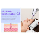 Shape Tactics 8-in-1 RF Skin Tightening with Hot & Cold Hammer BIO Anti-Aging