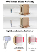 Shape Tactics - 808nm Diode Laser Hair Removal with Three Wavelengths