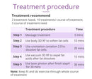 Shape Tactics - 9-in-1 Lipo Microcurrent Photon Ultrasonic Cavitation