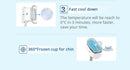 Shape Tactics - Advanced 3-Handle Cryolipolysis Fat Sculpting