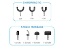 Shape Tactics Advanced Acoustic Wave Massage System