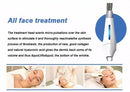 Shape Tactics Advanced Body Sculpting Negative Pressure and Inner Ball Roller Technology