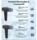 Shape Tactics - Advanced Gold RF Depth 8 Micro-Needling System