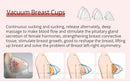 Shape Tactics - BBL Vacuum Suction Massage Enhancement