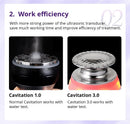 Shape Tactics Cavstorm 40K Cavitation 3.0 with Microcurrent Technology