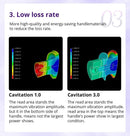 Shape Tactics Cavstorm 40K Cavitation 3.0 with Microcurrent Technology