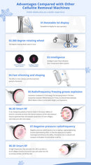 Shape Tactics - Cryolipolysis 40K Cavitation RF Body Contouring System