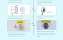 Shape Tactics Dual-Handle Cryolipolysis Fat Freezing Vacuum Slimming Device