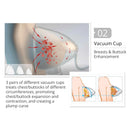 Shape Tactics EMS Muscle Stimulation Vacuum Beauty Device