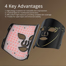 Shape Tactics - LuminEssence 7-Color LED Therapy Face Mask
