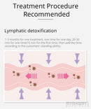 Shape Tactics Lymphatic Drainage Massage and Vacuum Therapy