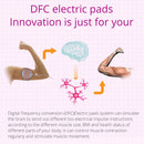Shape Tactics - Máquina moldeadora corporal con estimulación con electrodos de microcorriente