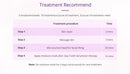 Shape Tactics - Photon LED Facial Care Micro Current Beauty Device
