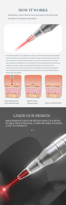 Shape Tactics Professional Laser Tattoo Removal and Skin Rejuvenation