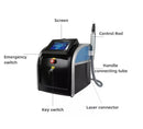 Shape Tactics Professional Laser Tattoo Removal and Skin Rejuvenation