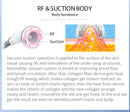 Shape Tactics - S-Shape Pro Cavitation 30K Polar RF Massager