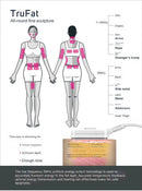 Shape Tactics - Smart RF Body Sculpting Device