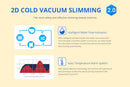Shape Tactics - Triple-Handle Fat Freeze Vacuum Cellulite Machine