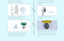 Shape Tactics - Triple-Handle Fat Freeze Vacuum Cellulite Machine