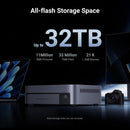UGREEN DXP480T PLUS