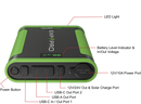EXP48PRO APEX Battery + 60 Watt Solar Panel Bundle