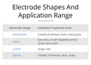 Shape Tactics - Violet 7-Electrode High Frequency Facial Device