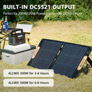 ALLWEI XY-100 Panel Solar de 100W para PPS300 PPS600