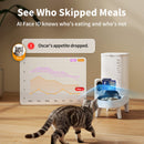 PETKIT YumShare Solo 2 Automatic Feeder with Camera