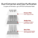 Purificador de humo Ortur 1.0 para grabador láser
