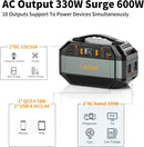 Estación de energía portátil Gofort de 330 W (máximo de 600 W) Fuente de alimentación de emergencia para exteriores, camping, caravanas, viajes y hogar
