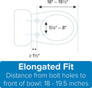 Brondell Swash Select EM417 Advanced Sidearm Bidet