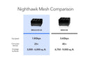 Netgear Nighthawk Mesh AX1800: paquete de 3 para 4 transmisiones con prueba gratuita de Armor de 90 días